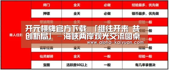 开元